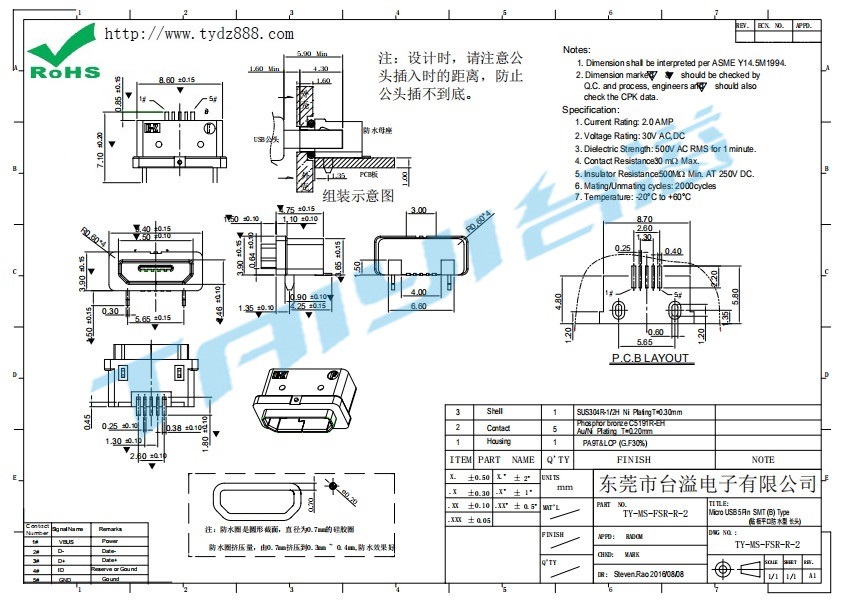 TY-MS-FSR-R-2