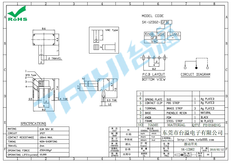 SK-12D02撥動(dòng)開關(guān)
