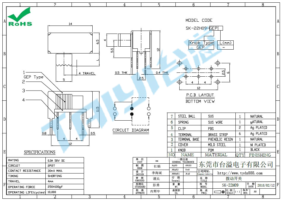 SK-22H09
