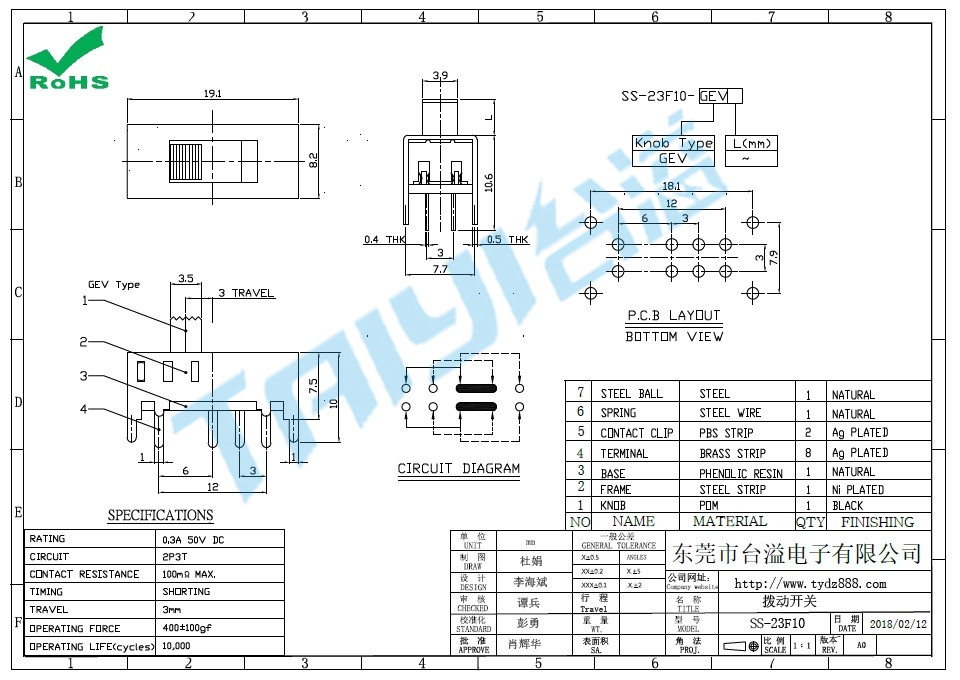 SS-23F10