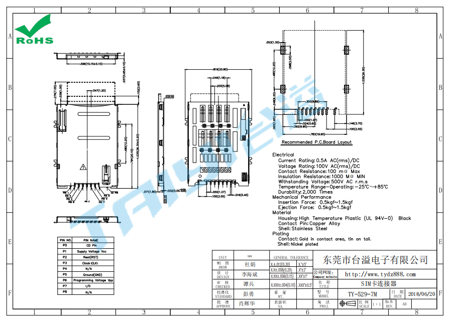 TY-529-7M