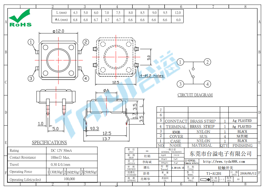 12*12 輕觸開關(guān)T1-A1201