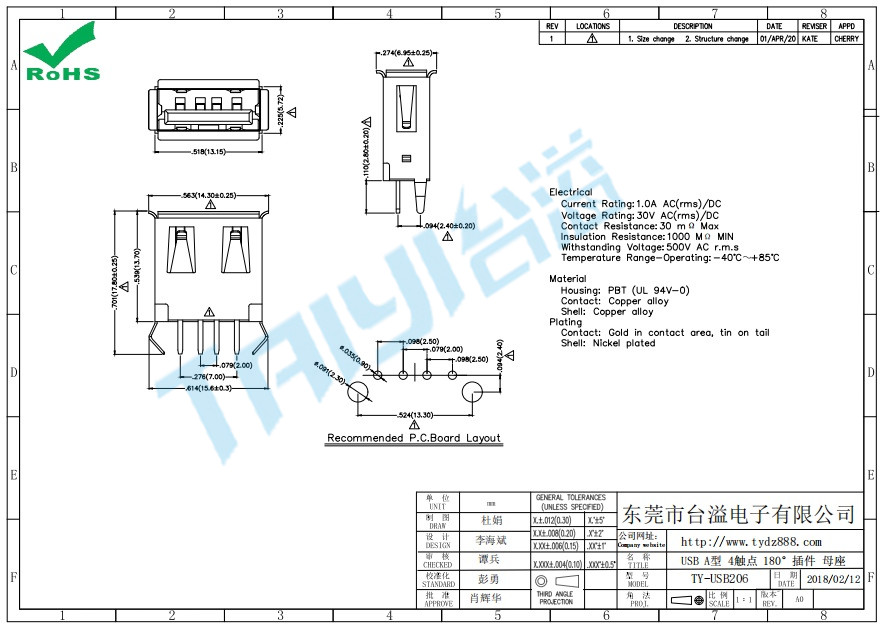 206 USB A型 4觸點(diǎn) 180°插件 母座