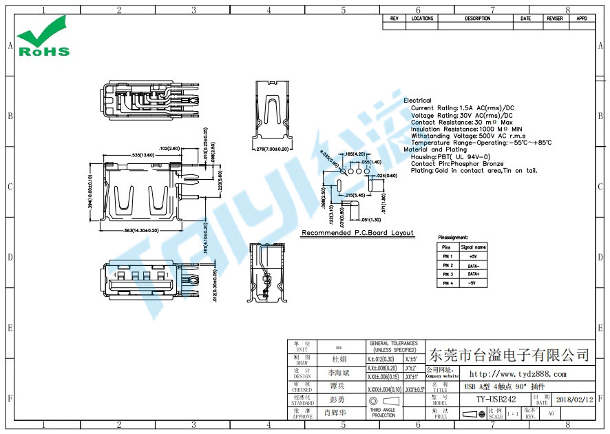 242 USB A型 4觸點(diǎn) 90°插件