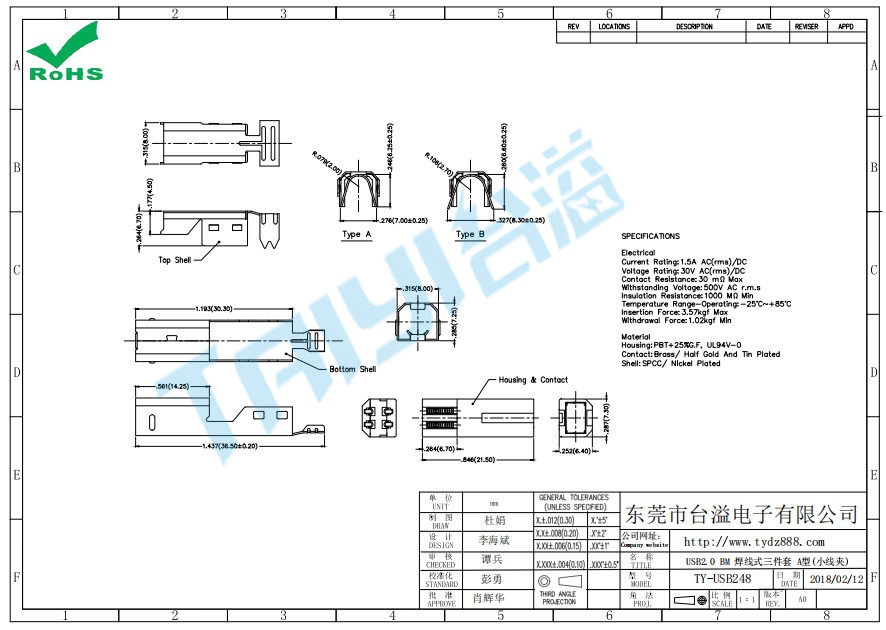 248 USB2.0 BM 焊線(xiàn)式三件套 A型(小線(xiàn)夾)