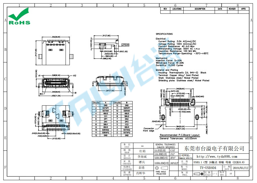 604 USB3.1 C型 24觸點 臥貼 母座 (沉板0.8)
