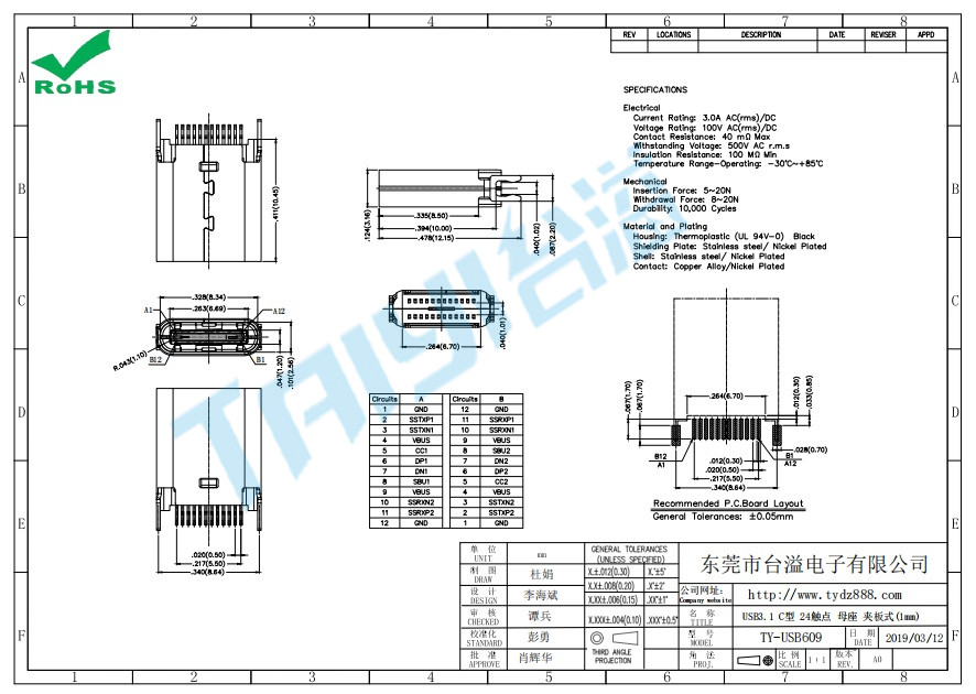 609 USB3.1 C型 24觸點(diǎn) 母座 夾板式(1mm)