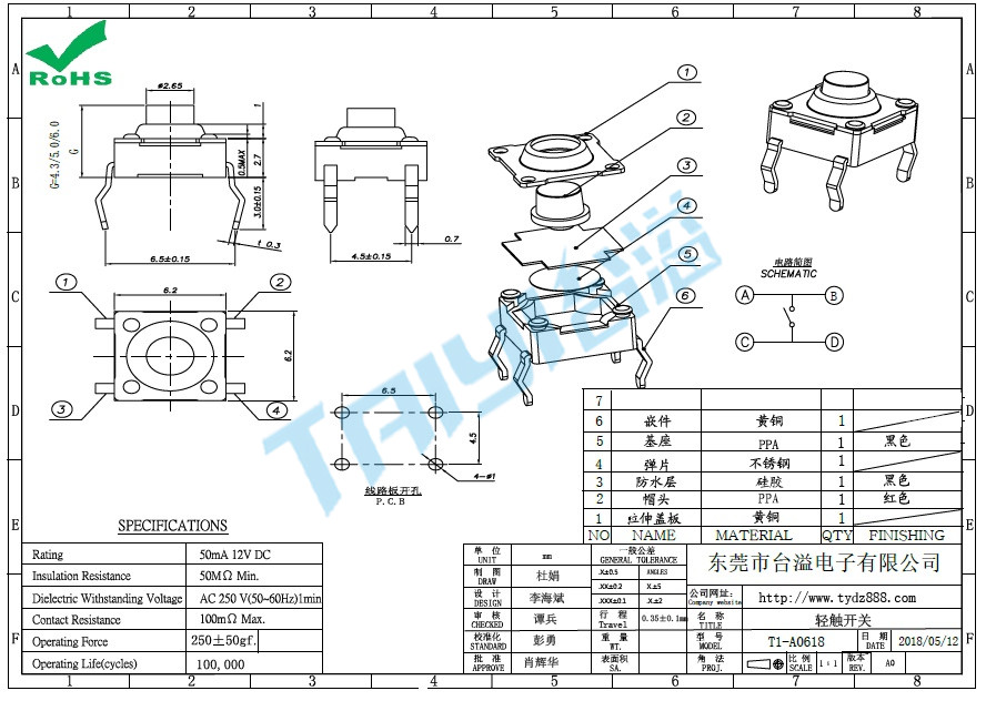 T1-A0618