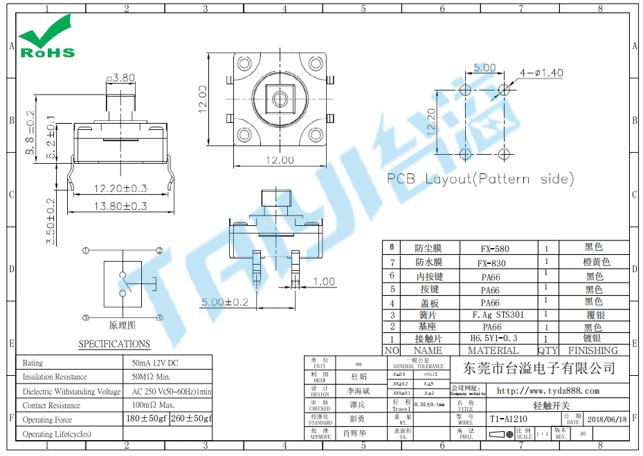 12*12輕觸開關(guān)T1-A1210