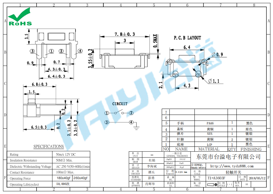 T1-A3603F