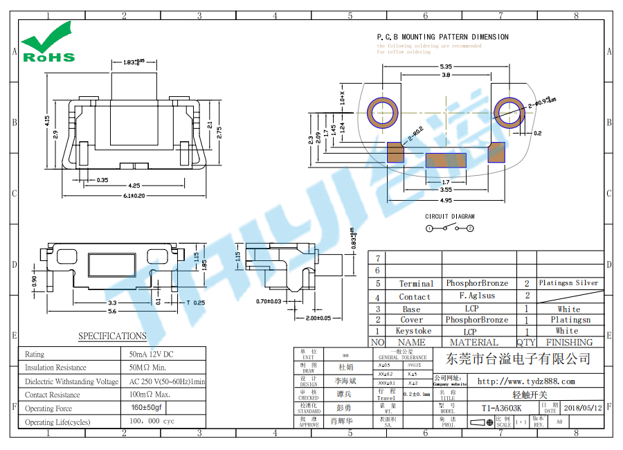 T1-A3603K