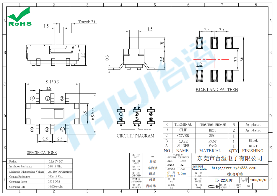 mini撥動開關(guān)T5-22D18T