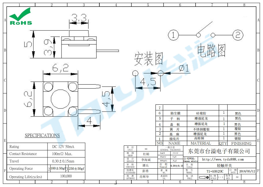 T1-A0620C