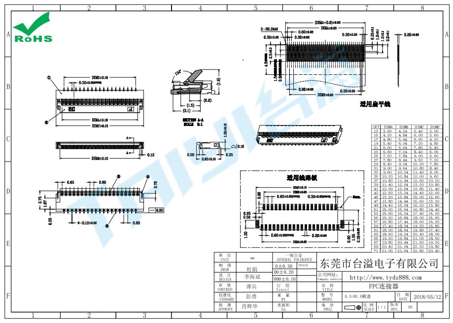 0.3-H1.0掀蓋