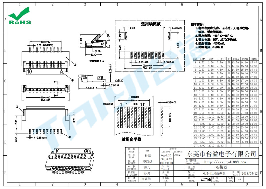0.5-H1.0前掀蓋