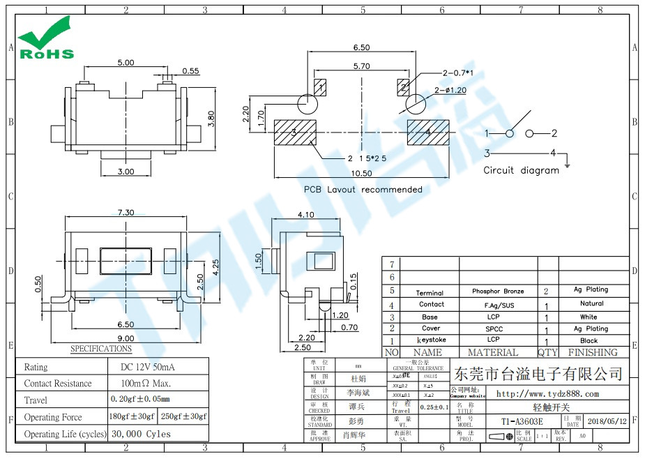 T1-A3603E
