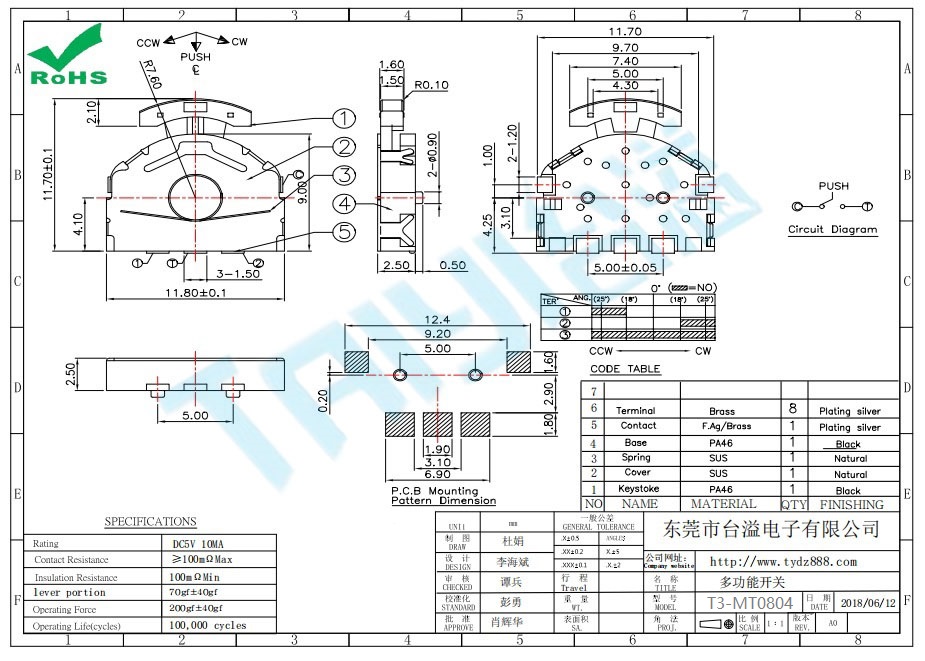 T3-MT0804