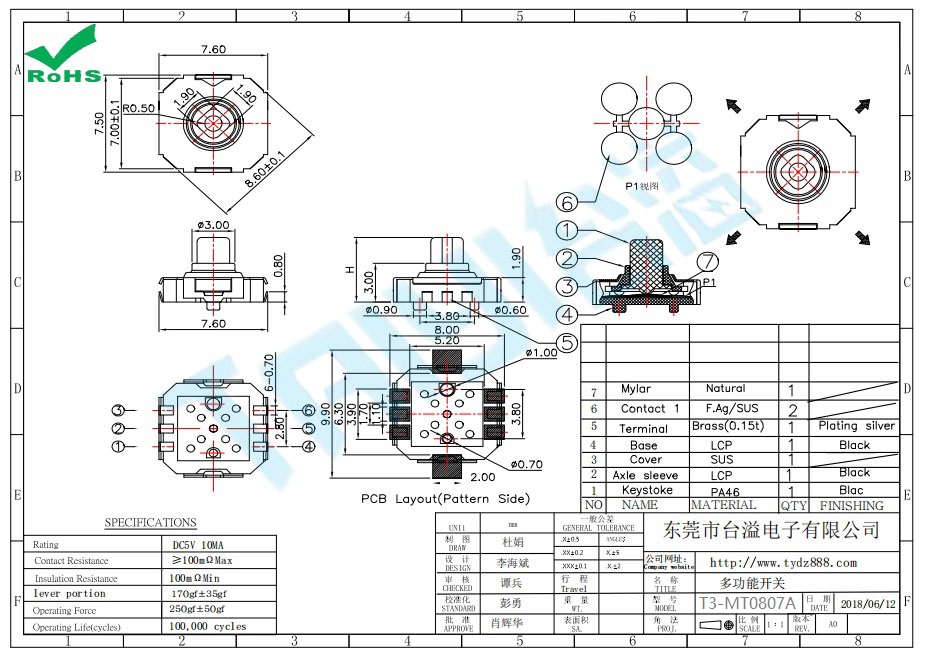 T3-MT0807A
