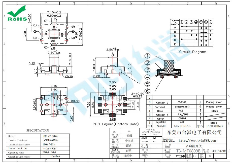 T3-MT0809B