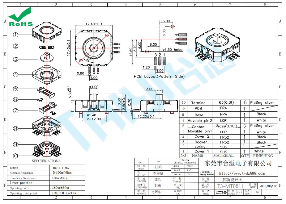 T3-MT0811