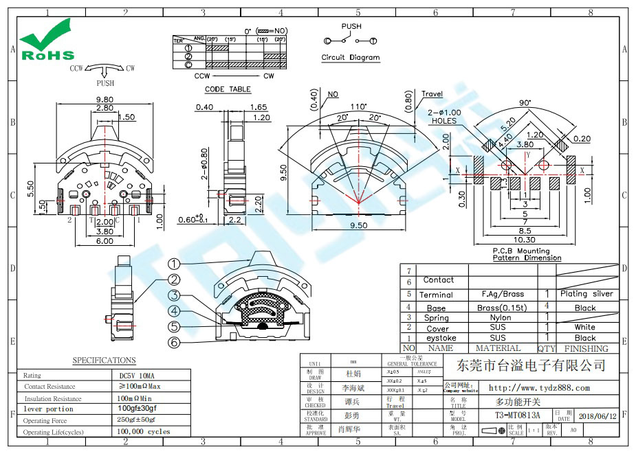 T3-MT0813A