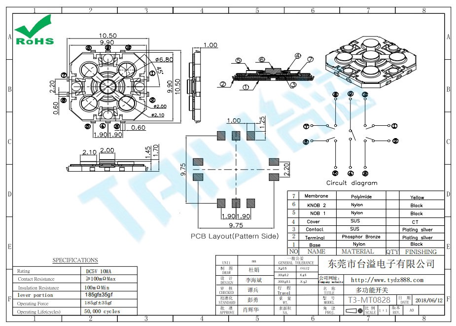 T3-MT0828