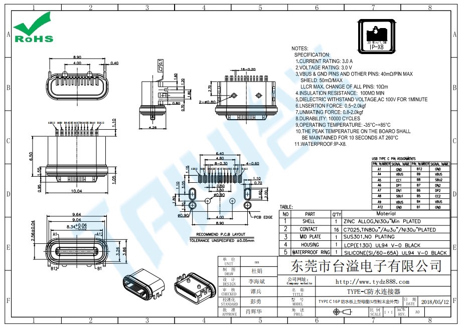 TYPE C 16P 防水板上型母座(U型粉末金外殼)