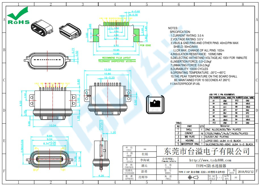 TYPE C 16P 防水母座 沉板1.2(U型粉末金外殼)