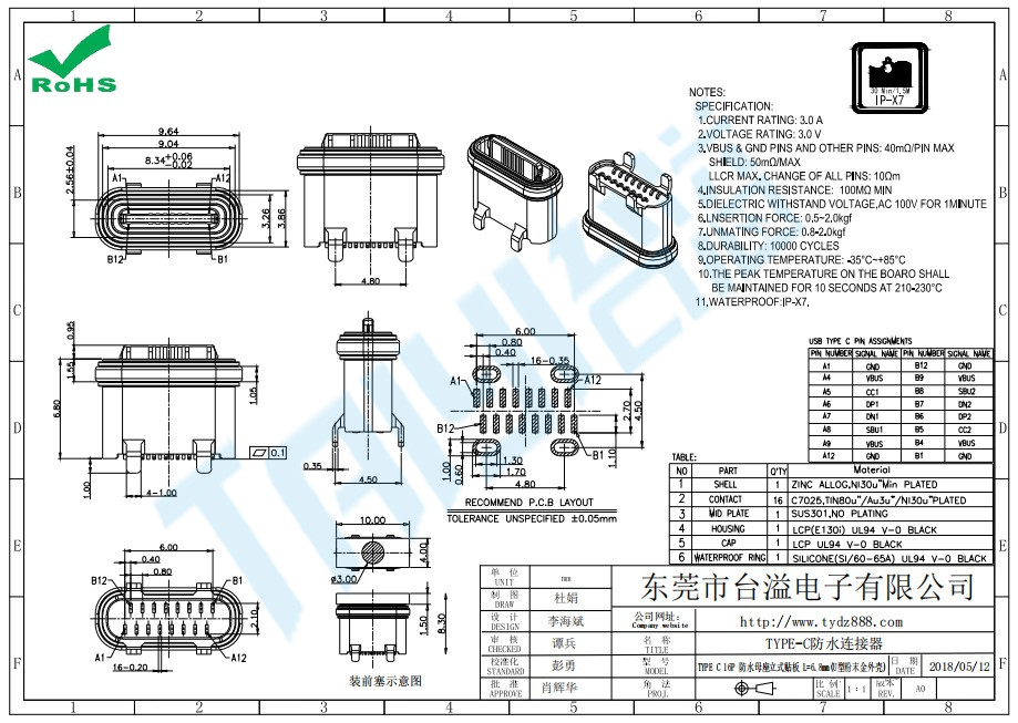 TYPE C 16P 防水母座立式貼板 L=6.8mm(U型粉末金外殼)