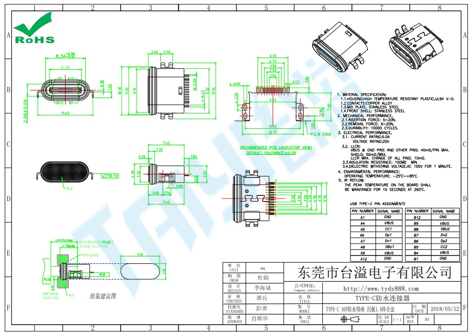 TYPE-C 16P防水母座 沉板1.4鋅合金