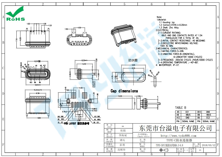 TYPE-C6P立貼防水母座6.5-6.8