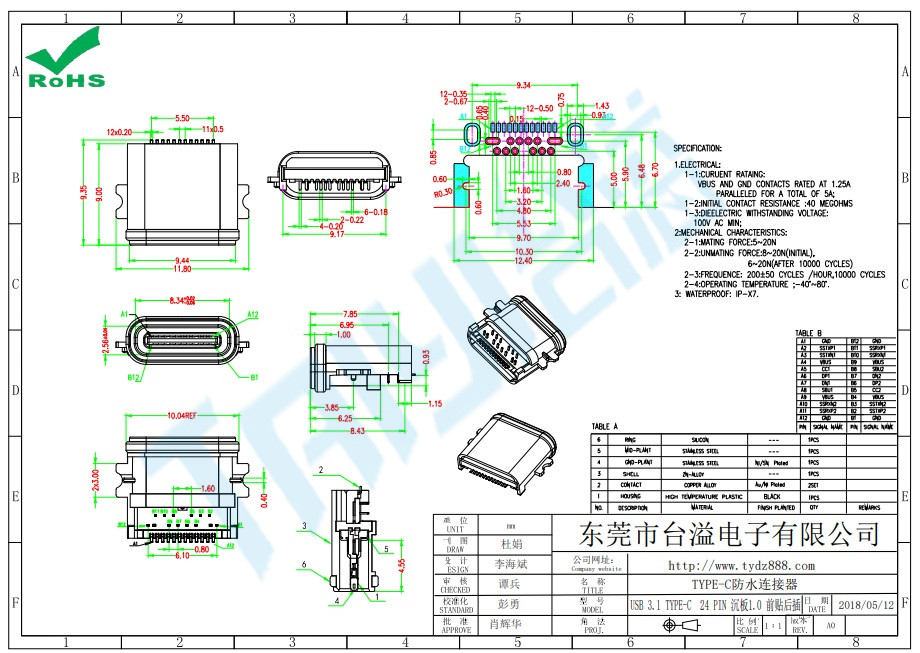 USB 3.1 TYPE-C  24 PIN 沉板1.0 前貼后插